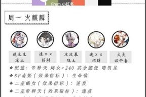 麒麟测试阴阳师玩法指南？阴阳师麒麟测试的正确打开方式？