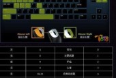 CF端游低灵敏度应设置为多少合适？