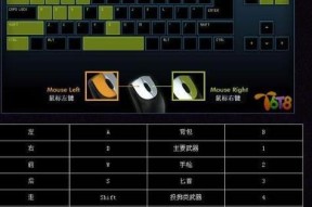 CF端游低灵敏度应设置为多少合适？