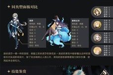 《以幻书启世录》后期阵容攻略（揭秘几支队伍的培养策略）