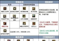 地下城装备属性达人如何获得？需要满足哪些条件？