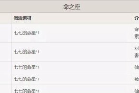 原神命之座激活方法详解（探索命之座与角色的关系）