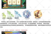 洛克王国如何高效刷药剂？刷药剂的最佳方法是什么？