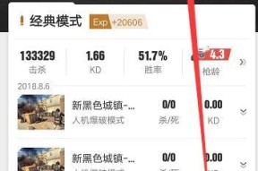 CF端游手环如何获得？有哪些获取手环的方法？
