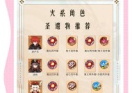 《原神班尼特圣遗物选择方法》（探索班尼特最佳装备）