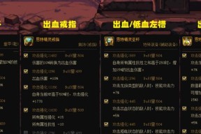 合成地下城领主之主戒指需要哪些材料？