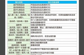 寻仙扫荡任务的正确方法是什么？