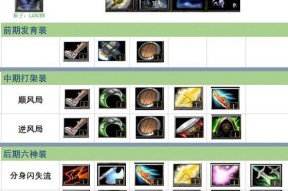 dota游戏入门指南？新手如何快速上手？