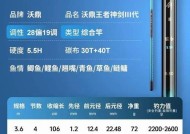 综合竿性能如何？征途中综合竿的使用评价是什么？