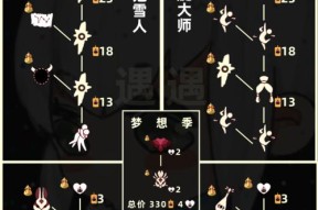 原神丘丘梦工坊活动攻略（如何在原神丘丘梦工坊中轻松完成任务）