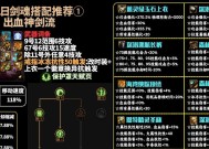 DNF剑魂职业如何提升实力？有哪些有效方法？