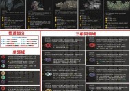 揭秘《鬼谷八荒》游戏境界划分一览（探索游戏世界）