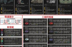 揭秘《鬼谷八荒》游戏境界划分一览（探索游戏世界）