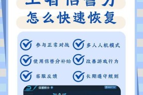 王者荣耀中如何快速结束游戏？有哪些方法可以投降？