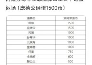 三国杀比赛2024年具体开始时间是？