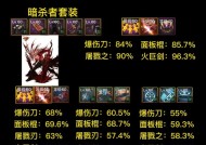 DNF手游剑魂暗杀套如何搭配？属性如何？
