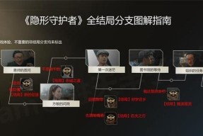 三国杀琳琅奇境章节怎么解释？各章节内容要点是什么？