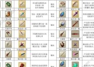 完美世界大力合成方法是什么？需要哪些材料？