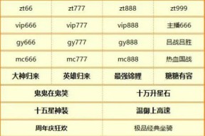 征途龙年礼包领取条件是什么？如何领取龙年征途礼包？