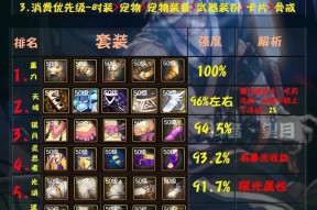 DNF平民玩家装备选择有哪些？如何打造性价比高的装备？