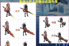 dnf名刀使用时可能冲突的装备是什么？