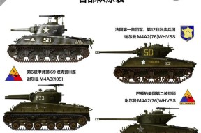谢尔曼卡组搭配和使用策略？