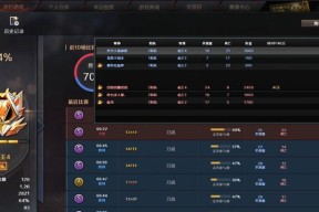cf刀战排位赛消失的原因是什么？刀战排位赛何时回归？