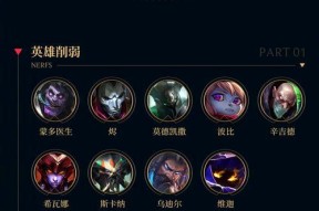 英雄联盟单双排宗师段位代表什么水平？