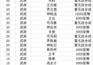 三国杀中三颗珠子代表什么？如何获得三颗珠子？