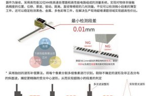 位移技能的控制技巧是什么？如何精准使用？