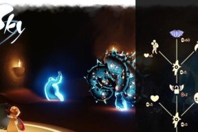 光遇2月25日复刻先祖位置（重返先祖位置）
