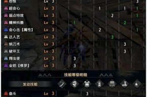 怪物猎人世界PC版会锁区吗？MHWPC锁区的最新分析是什么？