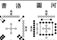 问道河图洛书怎么开？开启河图洛书需要哪些条件？