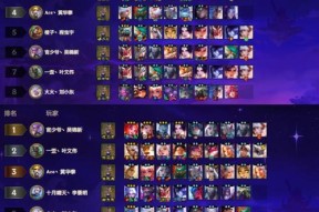 完美世界全牌段位如何查看？段位代表什么？