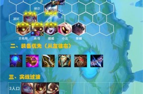 英雄联盟中五条杠牌子代表什么？如何获得？
