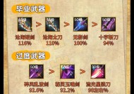 DNF阿修罗加点攻略（探索阿修罗的加点奥秘）