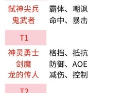 地下城8层如何击败章鱼怪？有哪些技巧？