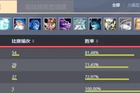 刀塔游戏中弹出队友的操作是什么？如何快速弹出队友信息？