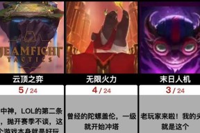 英雄联盟的单双号模式怎么玩？单双号模式的规则是什么？