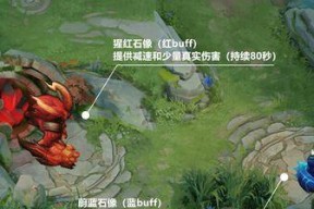 起源之地在王者荣耀中的应用是什么？如何激活？