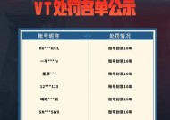 CF3加1模式广东统一密码是什么？
