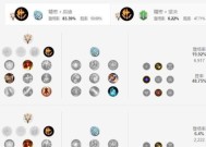 英雄联盟手游中如何保存英雄天赋？保存天赋的步骤是什么？