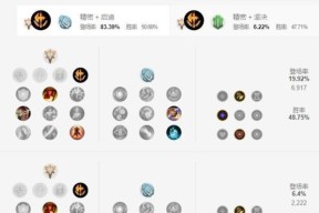 英雄联盟手游中如何保存英雄天赋？保存天赋的步骤是什么？