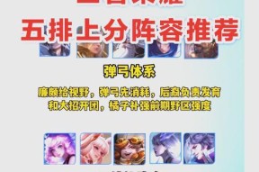 王者荣耀最初推荐的职业是什么？