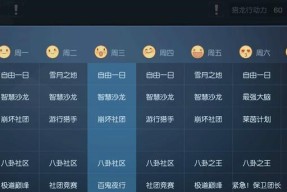 恋与制作人游戏快速升级攻略（分享最实用的升级技巧）