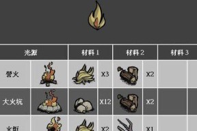 饥荒联机版（玩家如何在游戏中生存并获得胜利）