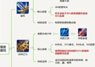 王者荣耀鱼鹰操作技巧是什么？如何控制鱼鹰进行有效攻击？