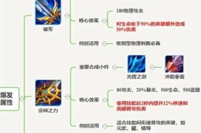 王者荣耀鱼鹰操作技巧是什么？如何控制鱼鹰进行有效攻击？