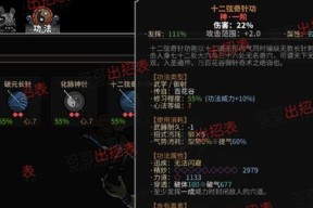 《太吾绘卷》游戏剑冢BOSS大岳瑶常属性一览（探秘《太吾绘卷》中最强BOSS大岳瑶的属性和攻略）