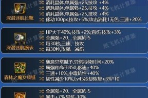 地下城中如何快速获得奶妈装备？